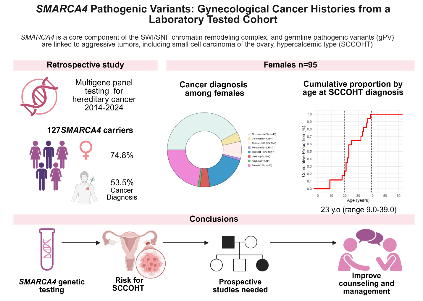 1200x450&text=Replace+Me